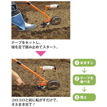 シーダーテープ播種機 楽まきシーダー| 種・苗・ガーデニング用品の