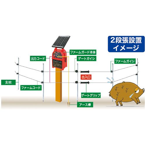 タキイ種苗|電気柵ファームガードソーラー100mセット(組)02032701