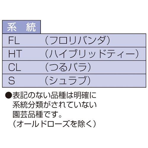 バラ れもん 種 苗 ガーデニング用品の タキイネット通販