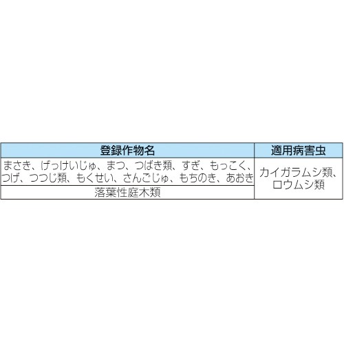 殺虫剤 カダンk 1組 450ml入 2本 種 苗 ガーデニング用品の タキイネット通販
