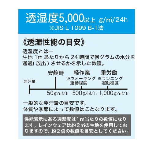 プレミアムレインパンツ Cr 8050 ブラック Ll 種 苗 ガーデニング用品の タキイネット通販