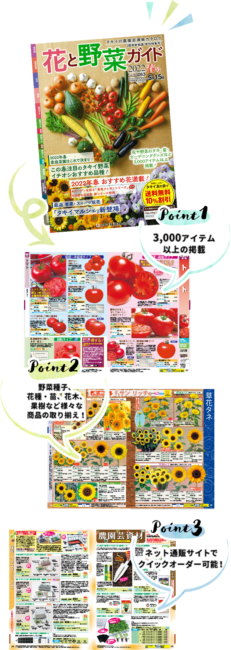 Point1 3,000アイテム以上の掲載 Point2 野菜種子、花種・苗、花木、果樹など様々な商品の取り揃え! Point3 ネット通販サイトでクイックオーダー可能!