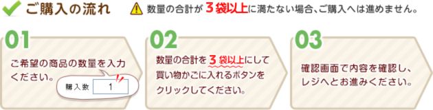 ご購入の流れ