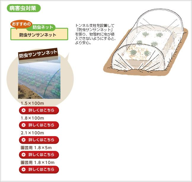 病害虫対策