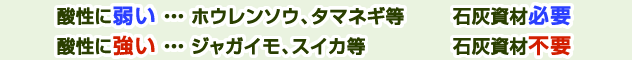 酸性に弱い・・・ホウレンソウ、タマネギ等 石灰資材必要 酸性に強い・・・ ジャガイモ、スイカ等 石灰資材不要