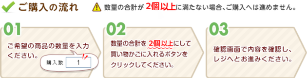 ご購入の流れ