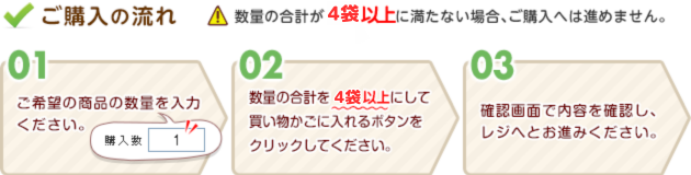 ご購入の流れ